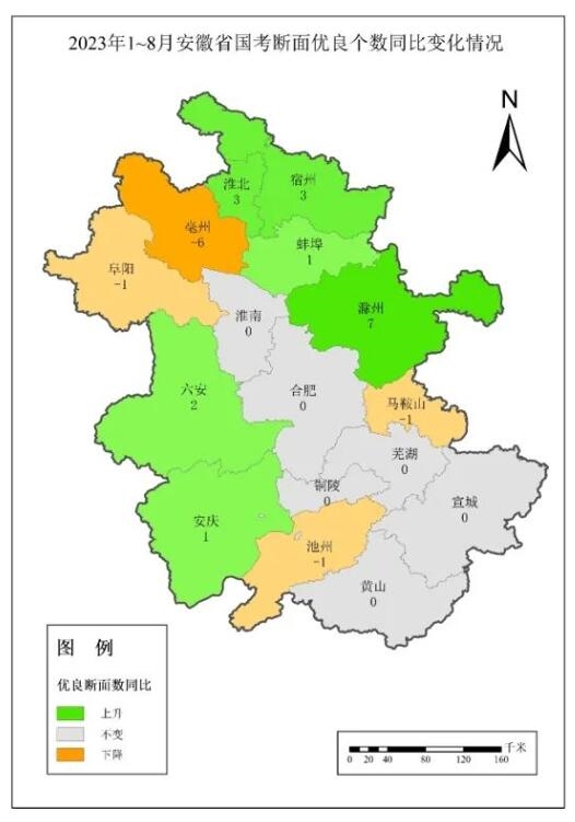 快来围观！安徽省生态环境厅公布2023年8月全省地表水环境质量分析