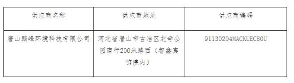 3360万！鹏峰环境中标唐山市古冶区城区道路洒水、清扫、垃圾清运等车辆租赁项目