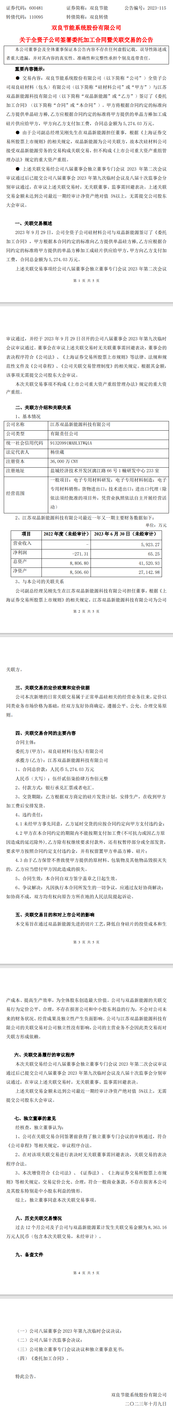 双良节能：签订5274.03万硅片委托加工合同