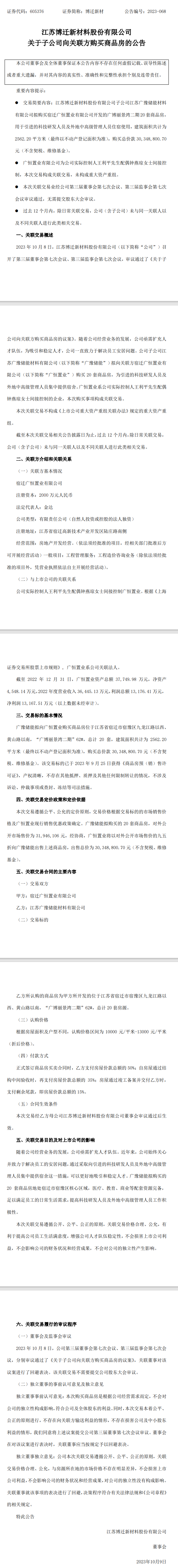 大手笔！一储能企业拟3035万元购房，为研发及外地管理人员提供宿舍！