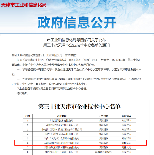 高能环境水处理公司成功获批天津市企业技术中心