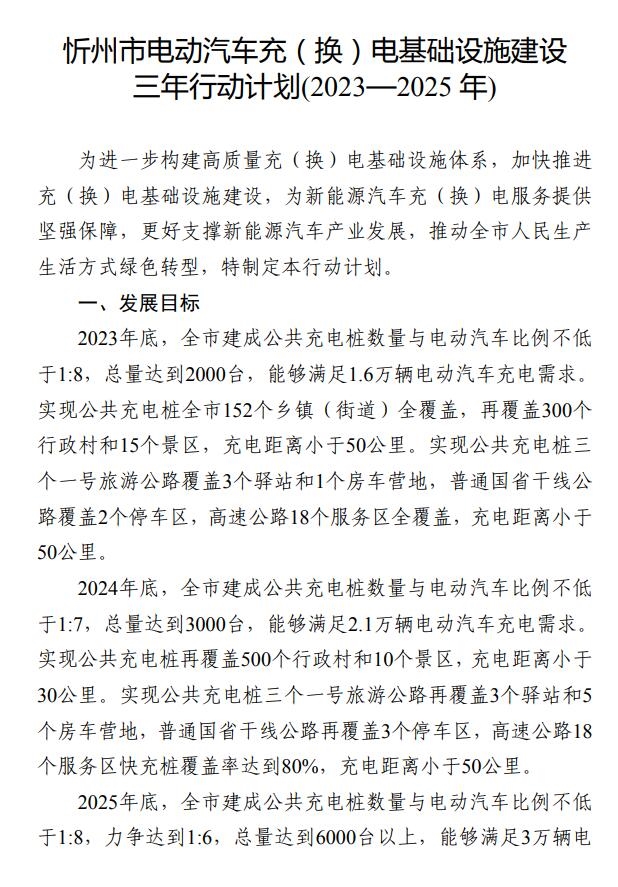 山西忻州市电动汽车充（换）电基础设施建设“十四五”规划和三年行动计划出炉