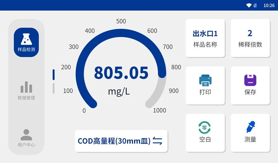 连华科技-清淼系列LH-T600多参数水质测定仪：深度解析其功能、技术特点及应用领域