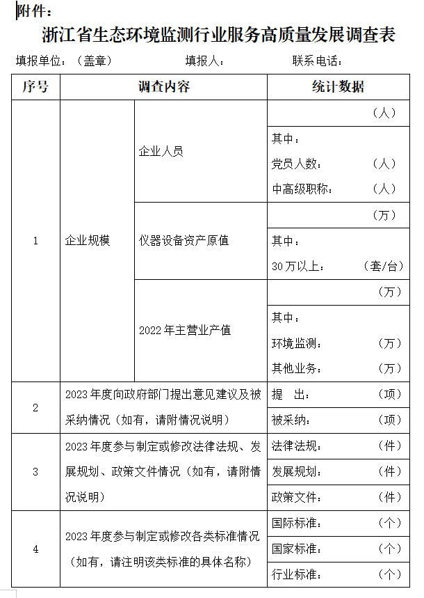 浙江省拟开展生态环境监测行业服务高质量发展情况调查