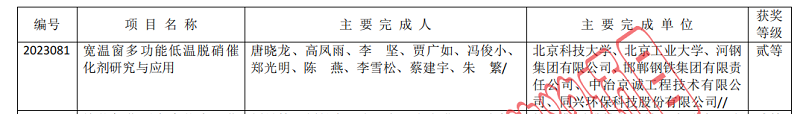 同兴环保脱硝催化剂项目荣获冶金科学技术奖！