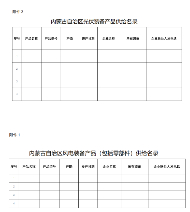 内蒙古：征集风电和光伏装备产品供给名录