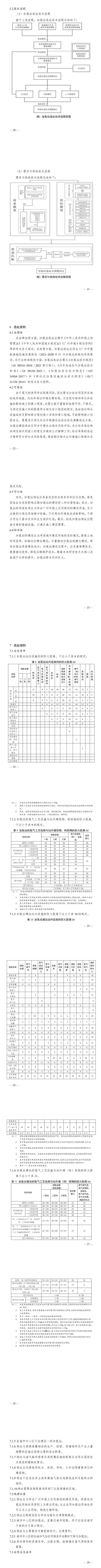 共163座！《广州市加氢站建设选址指南》发布！