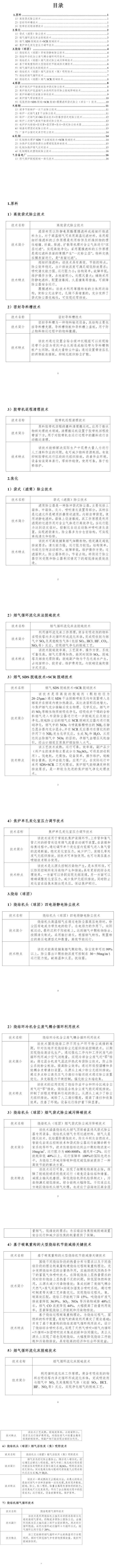 共32项！《钢铁行业超低排放BAT技术清单》发布