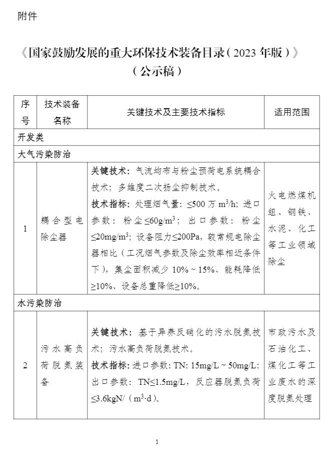 《国家鼓励发展的重大环保技术装备目录（2023年版）》（公示稿）发布！