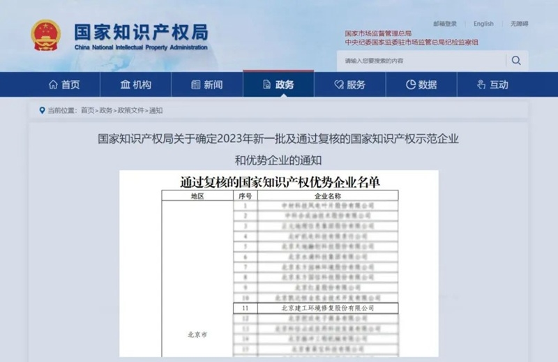 建工修复通过“国家知识产权优势企业”复核认定