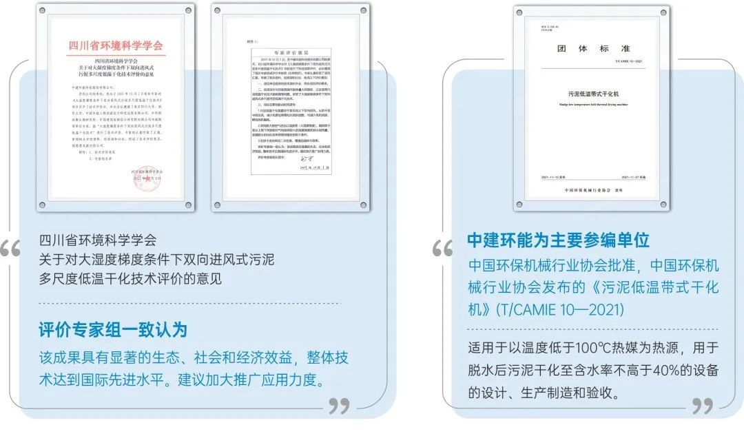 科技创新 | 中建环能污泥低温干化技术获得“环保装备科技技术奖”科技创新二等奖