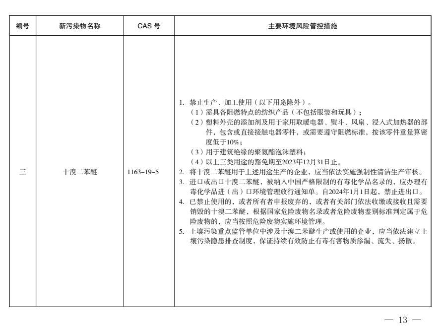 《西安市新污染物治理工作实施方案》出炉，今年将落实重点行业新污染物环境监测试点工作