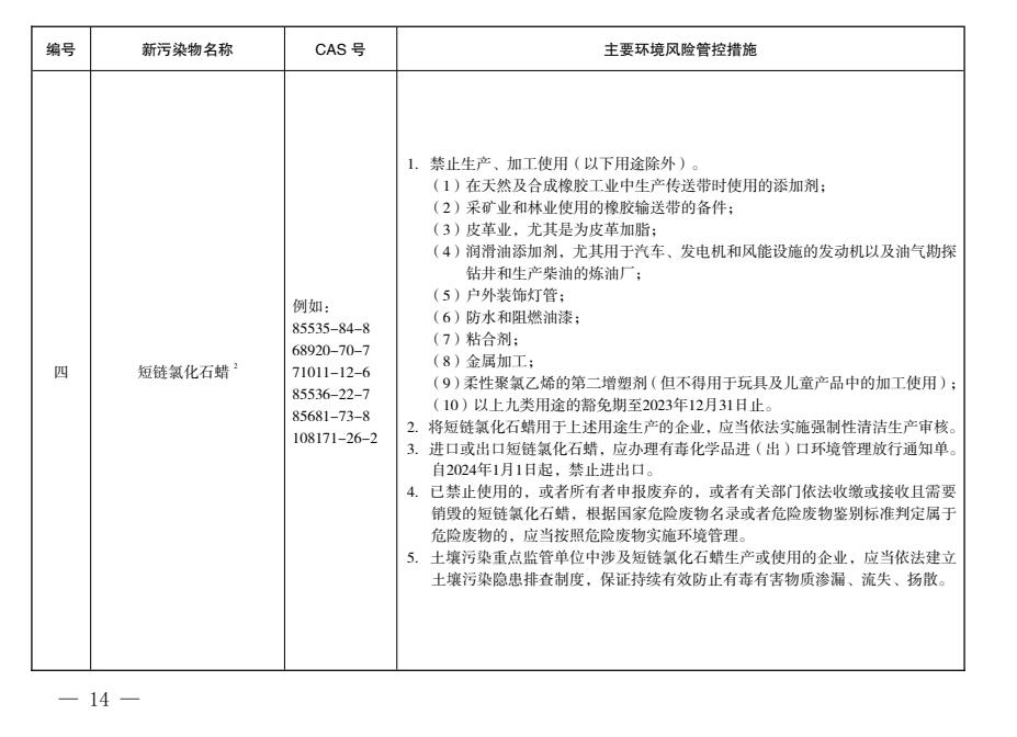 《西安市新污染物治理工作实施方案》出炉，今年将落实重点行业新污染物环境监测试点工作