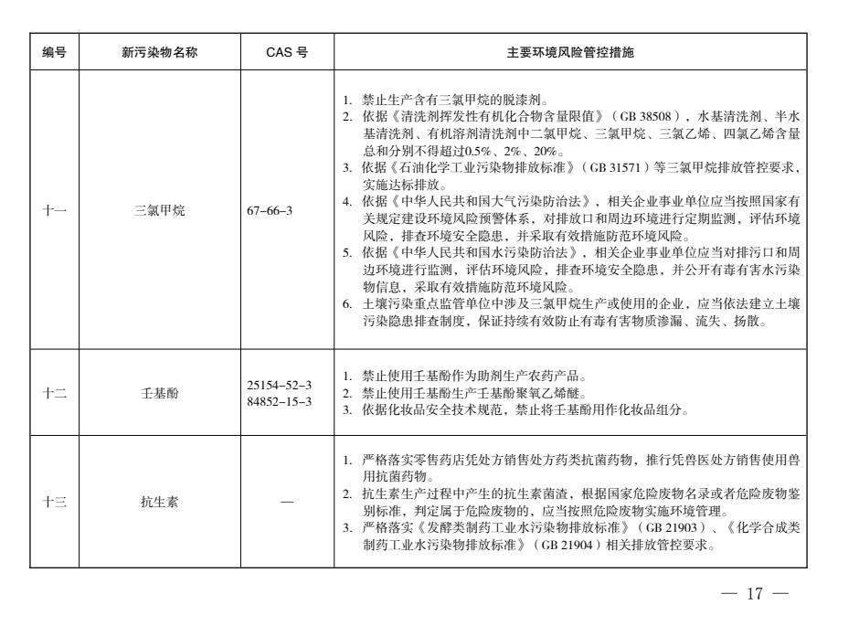 《西安市新污染物治理工作实施方案》出炉，今年将落实重点行业新污染物环境监测试点工作