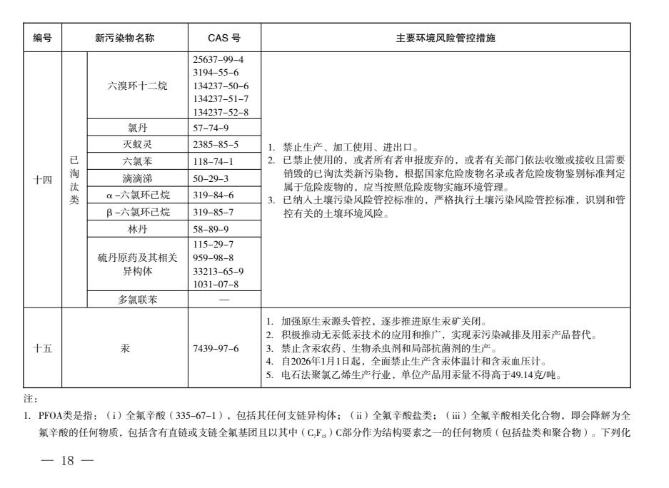 《西安市新污染物治理工作实施方案》出炉，今年将落实重点行业新污染物环境监测试点工作