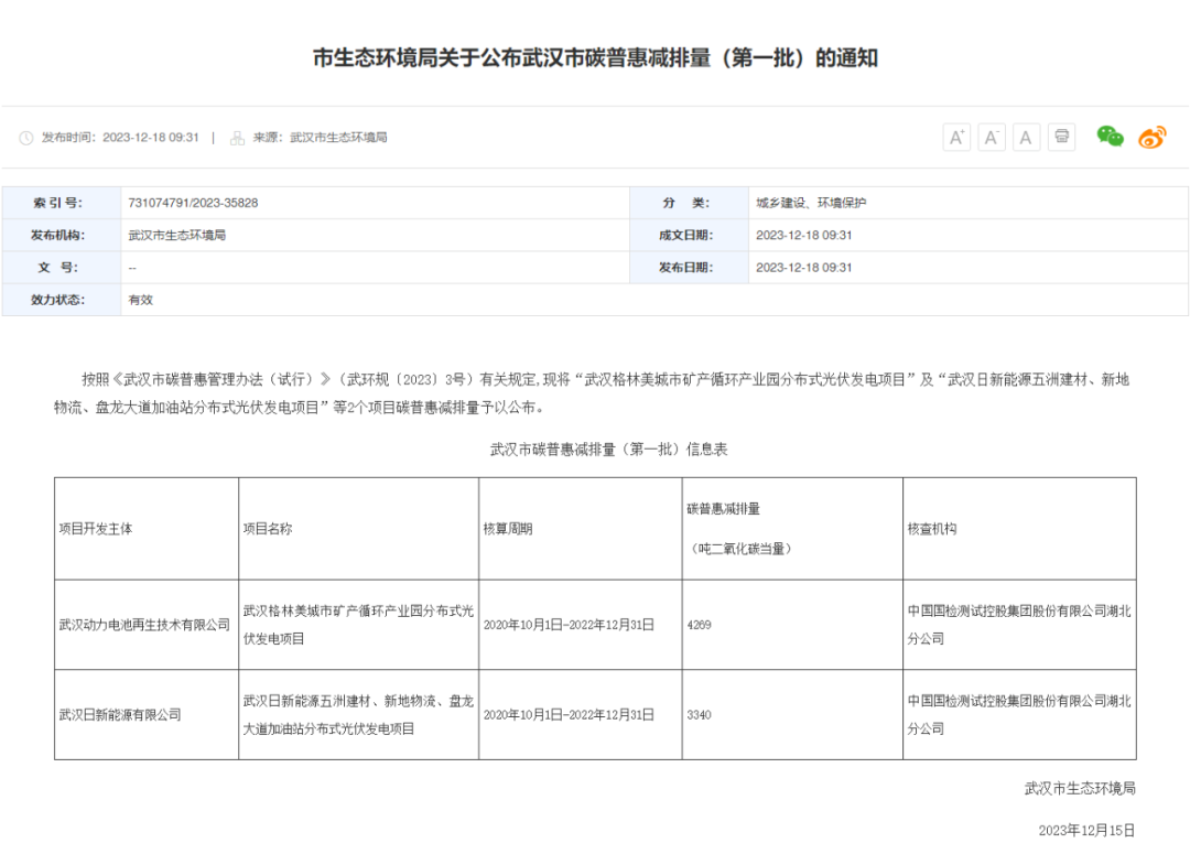 “碳”索未来，点绿成金！格林美集团首批碳普惠减排量签发登记