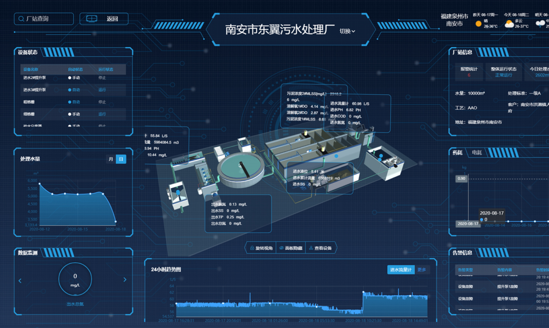 荣誉时刻！福建蓝深环保入选第一批福建省环境污染治理设施优秀运营服务单位！