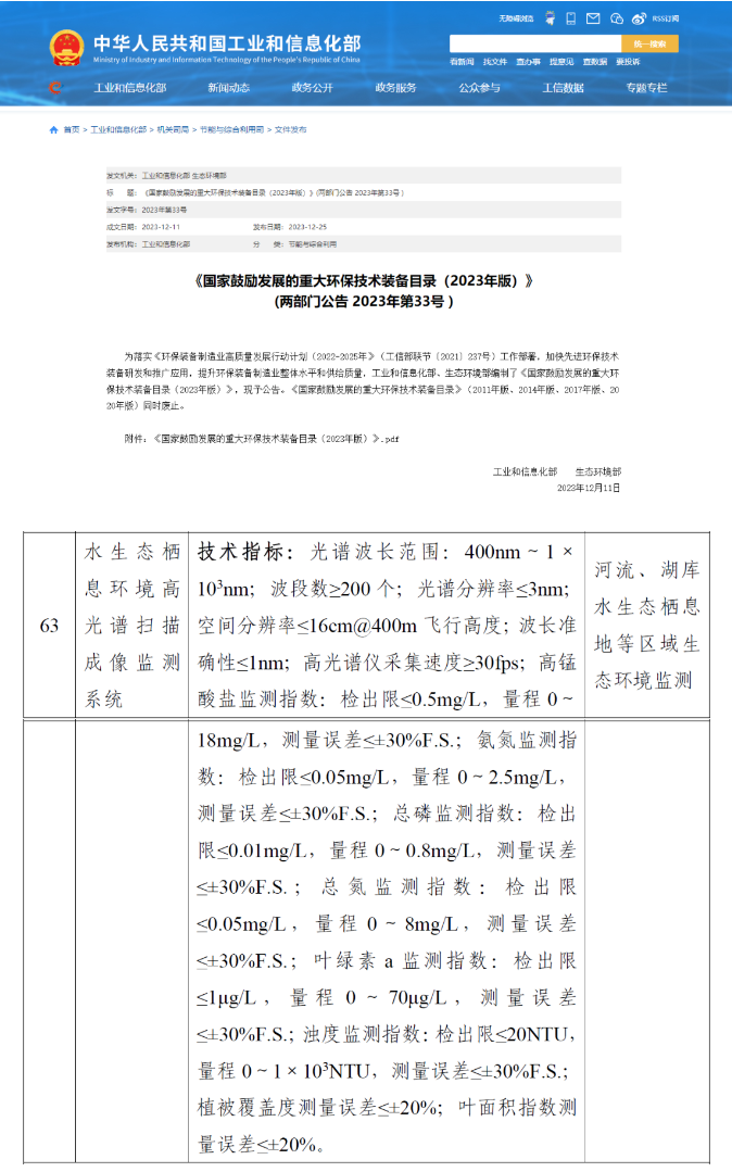 先河环保高光谱监测产品成功入选《国家鼓励发展的重大环保技术装备目录（2023年版）》