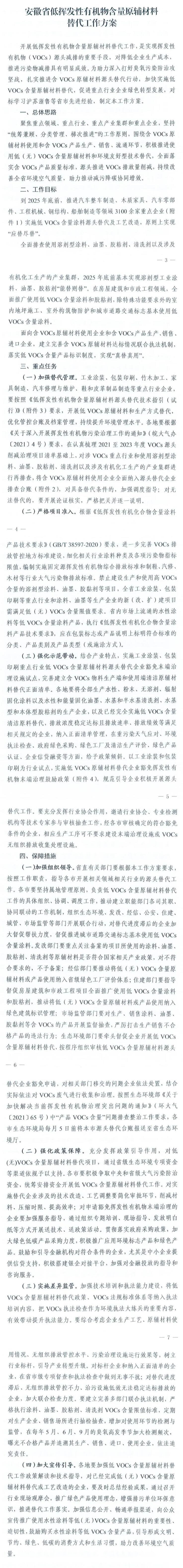 推进低VOCs含量原辅材料替代，安徽出台方案