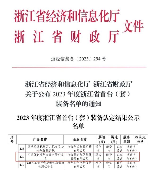 喜报！菲达环保研发的“多场强化节能高效电除尘装备”获评浙江省首台（套）装备认定