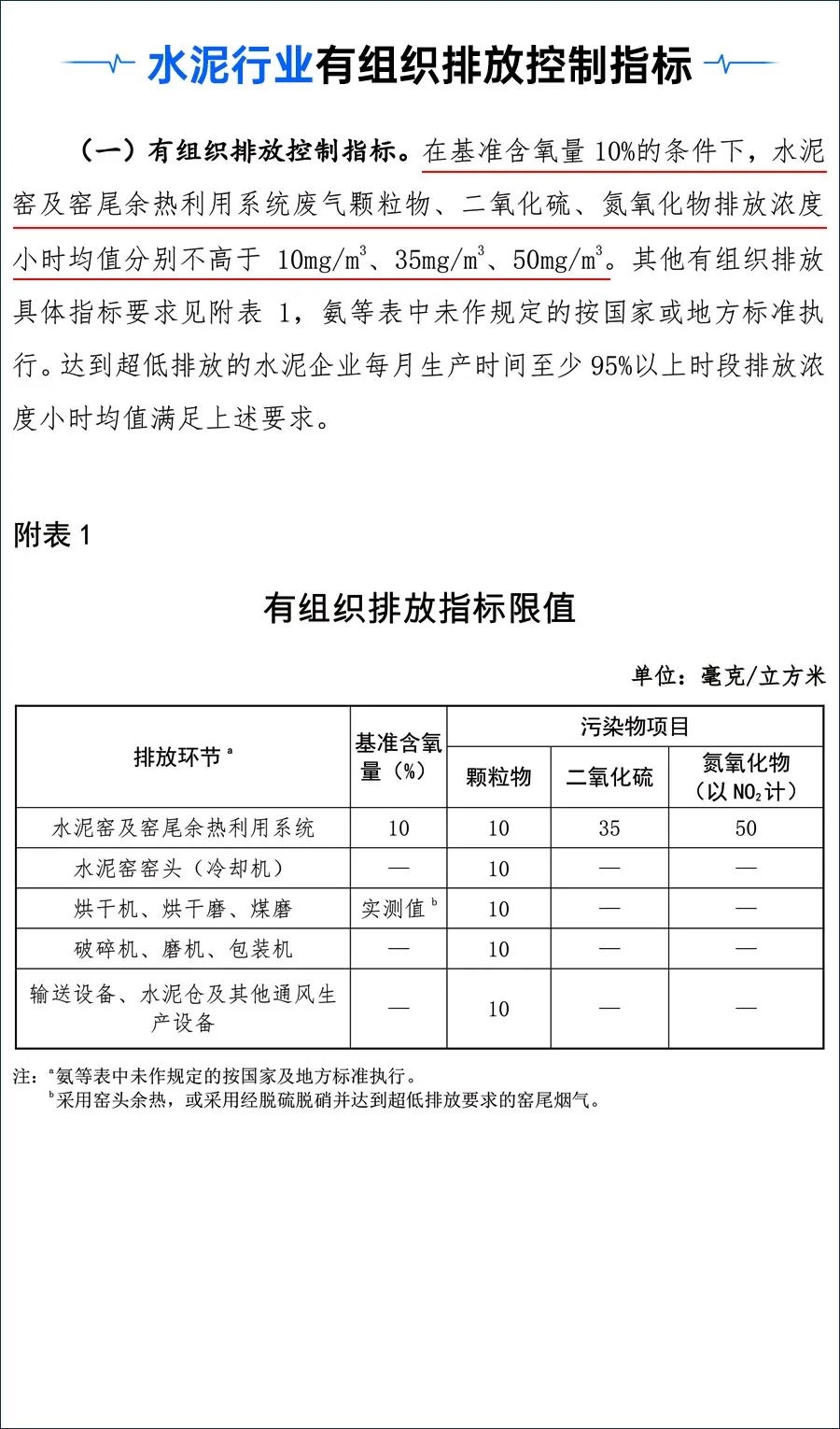 水泥焦化行业超低排放意见发布 明华气体分析产品来助力