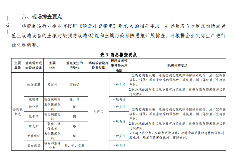 《四川省磷肥制造行业企业土壤污染隐患排查技术要点》印发