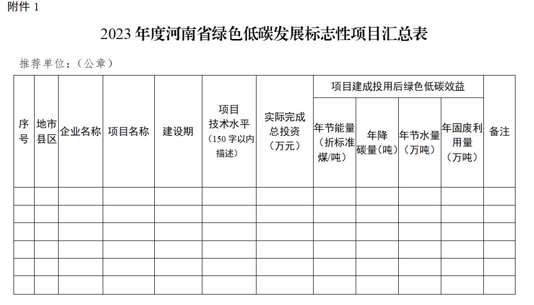 河南省遴选2023年度绿色低碳发展标志性项目