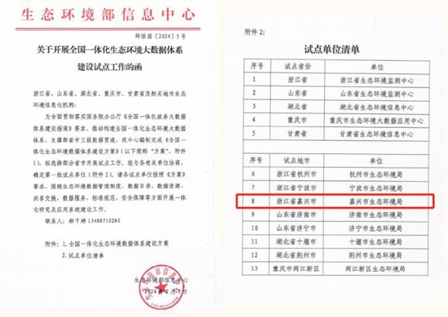 全国仅8个！嘉兴市成功入选全国一体化生态环境大数据体系建设试点