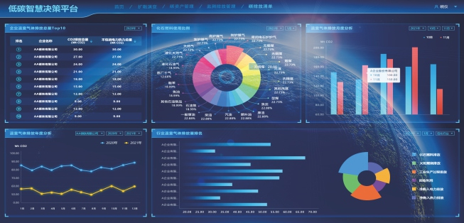 深度耕耘 保卫蓝天 | 《空气质量持续改善行动计划》实施，皖仪科技在行动！