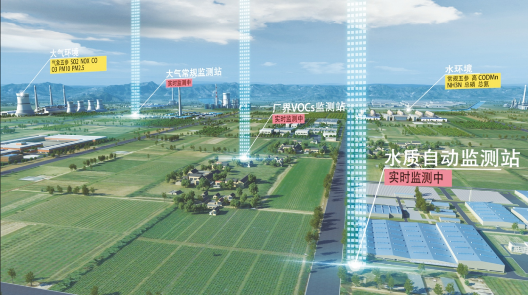 深度耕耘 保卫蓝天 | 《空气质量持续改善行动计划》实施，皖仪科技在行动！