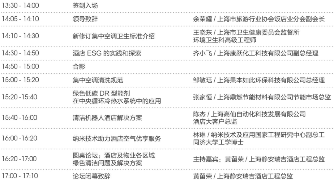 倒计时7天！物业人的年度盛宴即将重磅开幕，5大论坛引行业新思路，速来领票~