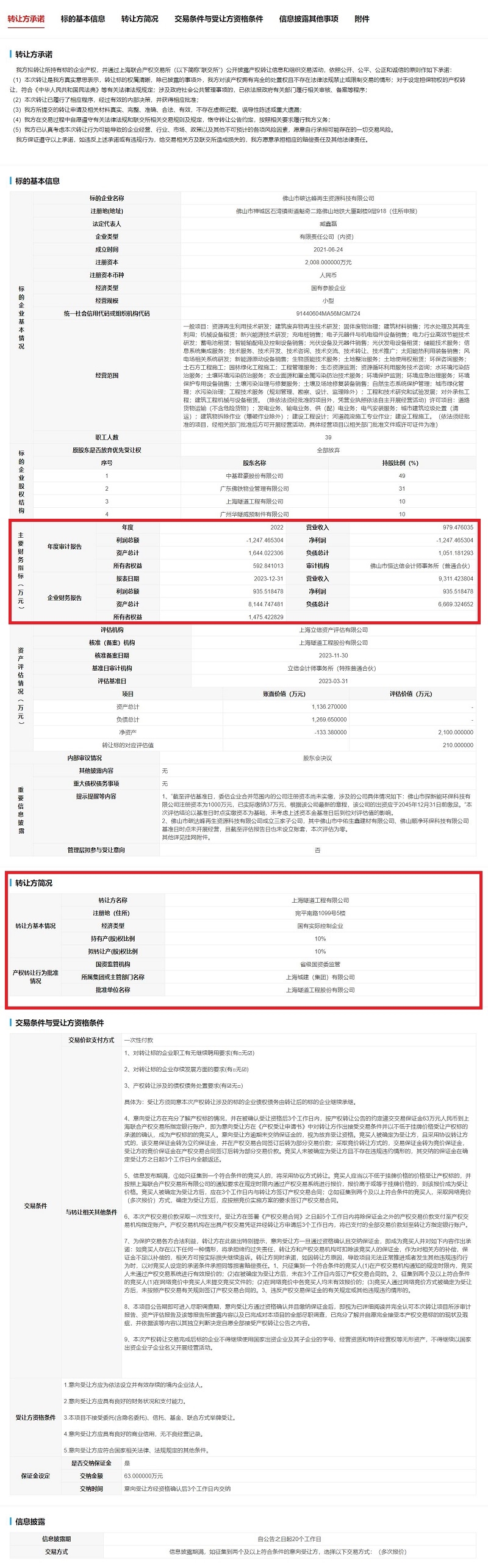 底价210万元！佛山市碳达峰再生资源科技有限公司10%股权转让