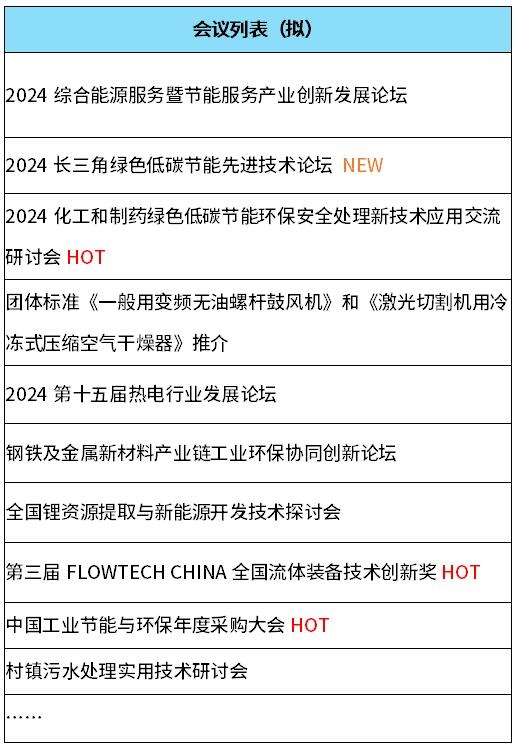 “碳”商机、赢未来！鲍斯、鑫磊等邀您共聚2024上海节能低碳装备展