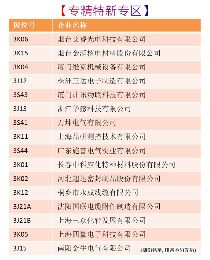 盛大启航 EP电力展与您携手推进电力高质量发展