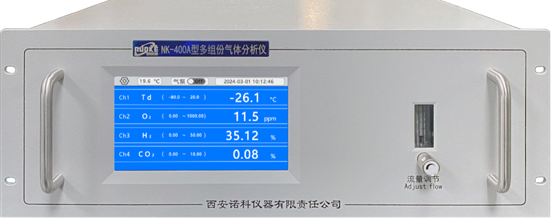 诺科仪器启动技术闯关模式，上中国（淄博）化工技术装备展现场拿“高分”！