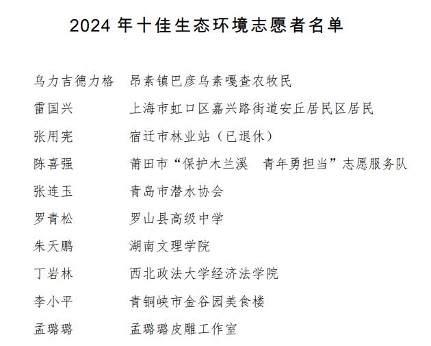 生态环境部公布十佳生态环境志愿者、十佳公众参与案例、十佳环保设施开放单位名单