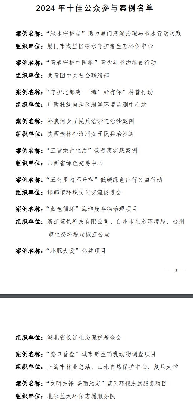 生态环境部公布十佳生态环境志愿者、十佳公众参与案例、十佳环保设施开放单位名单