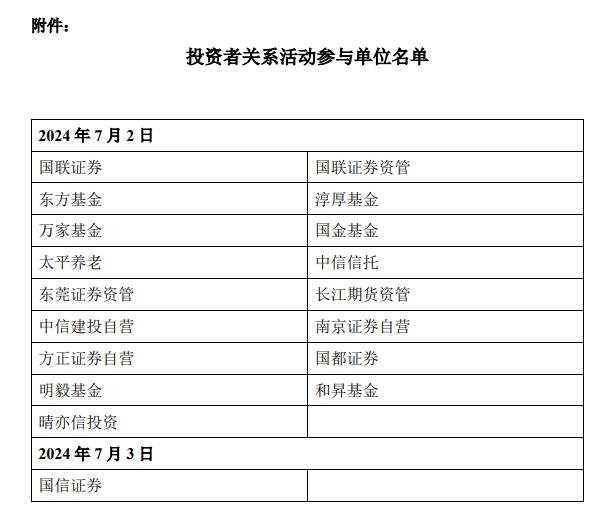 绿色动力接受调研：垃圾焚烧发电项目暂不能申请 CCER 备案